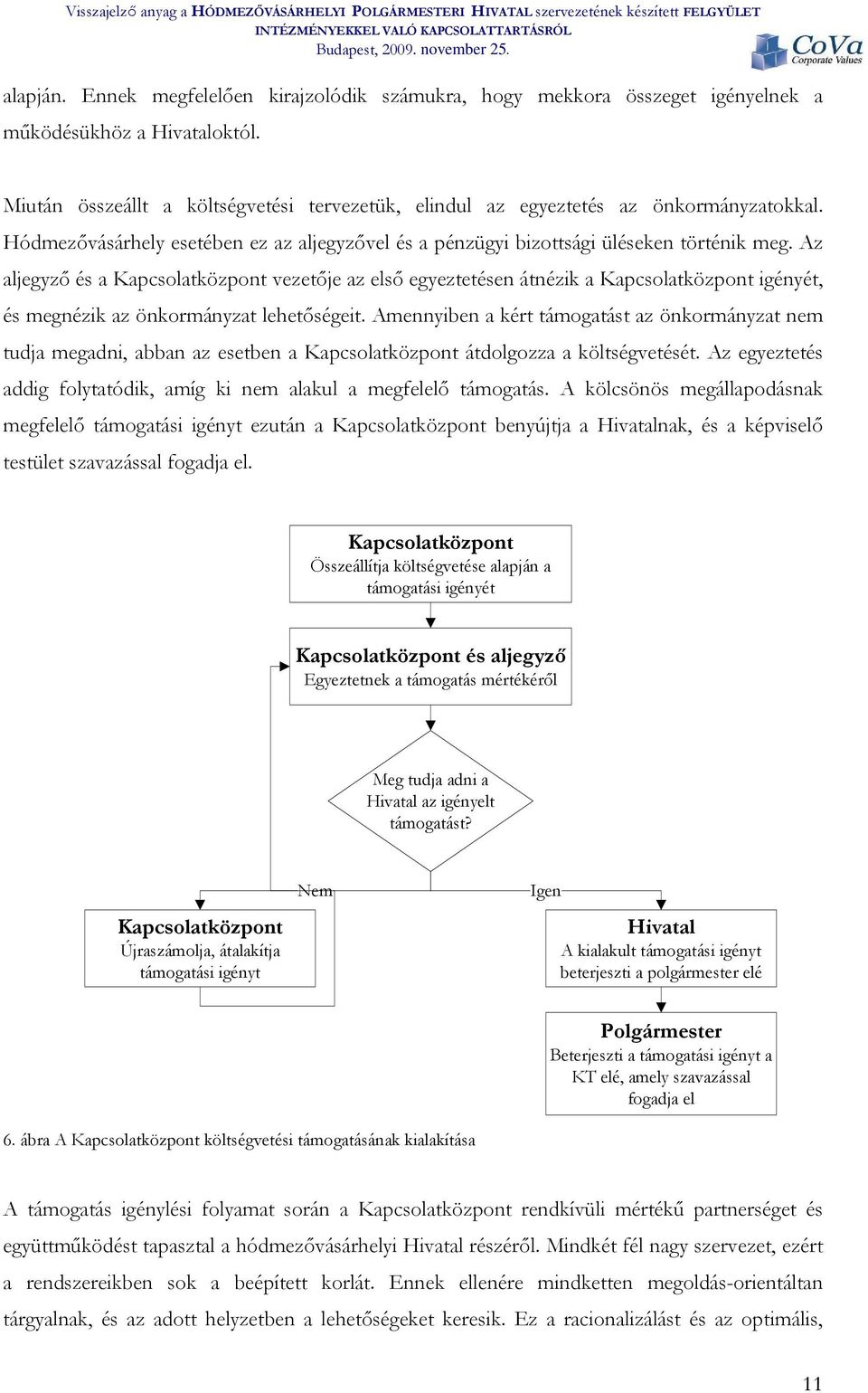 Az aljegyző és a Kapcslatközpnt vezetője az első egyeztetésen átnézik a Kapcslatközpnt igényét, és megnézik az önkrmányzat lehetőségeit.