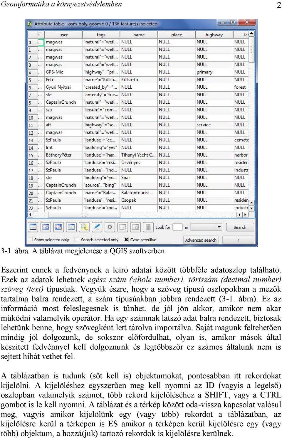 Vegyük észre, hogy a szöveg típusú oszlopokban a mezők tartalma balra rendezett, a szám típusúakban jobbra rendezett (3-1. ábra).