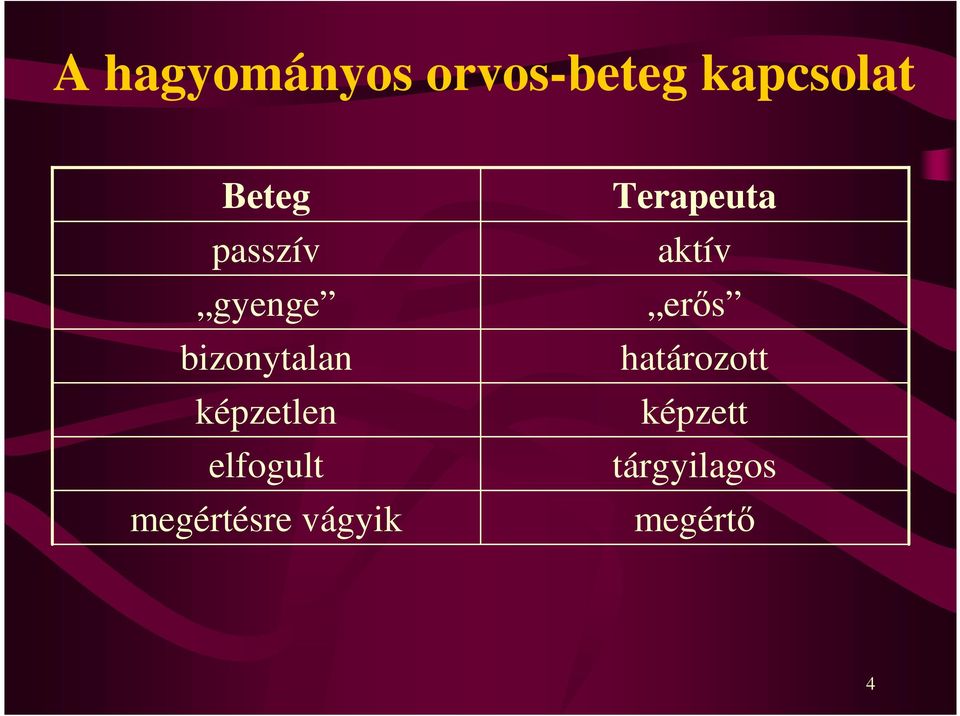 elfogult megértésre vágyik Terapeuta