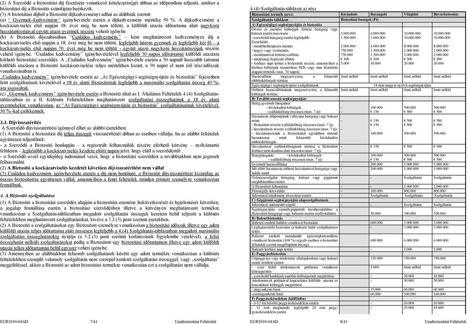 A díjkedvezmény a kockázatviselés első napján 18. évet még be nem töltött, a külföldi utazás időtartama alatt nagykorú hozzátartozójával együtt utazó gyermek részére vehető igénybe.