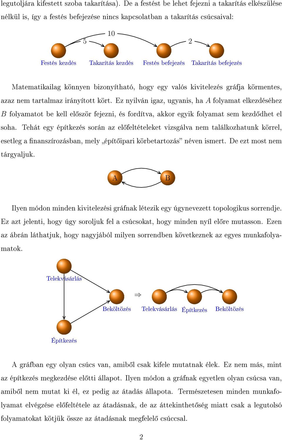 befejezés Matematikailag könnyen bizonyítható, hogy egy valós kivitelezés gráfja körmentes, azaz nem tartalmaz irányított kört.