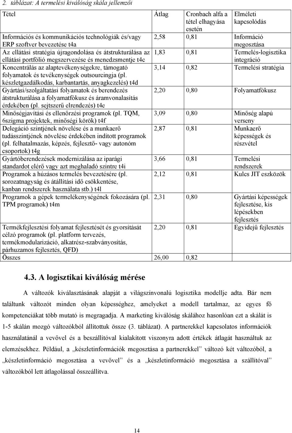 Koncentrálás az alaptevékenységekre, támogató 3,14 0,82 Termelési stratégia folyamatok és tevékenységek outsourcingja (pl.