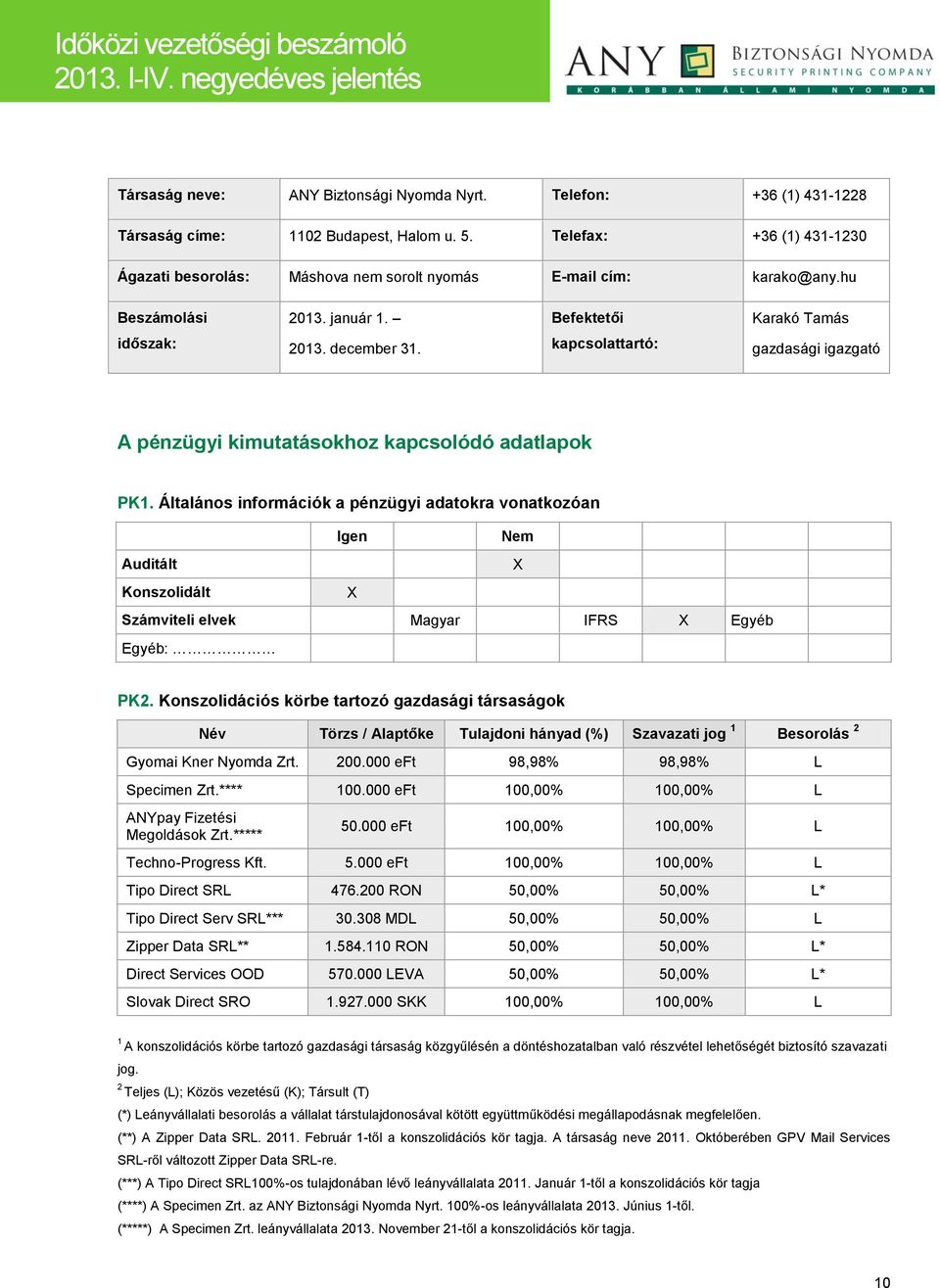 kapcsolattartó: gazdasági igazgató A pénzügyi kimutatásokhoz kapcsolódó adatlapok PK1.