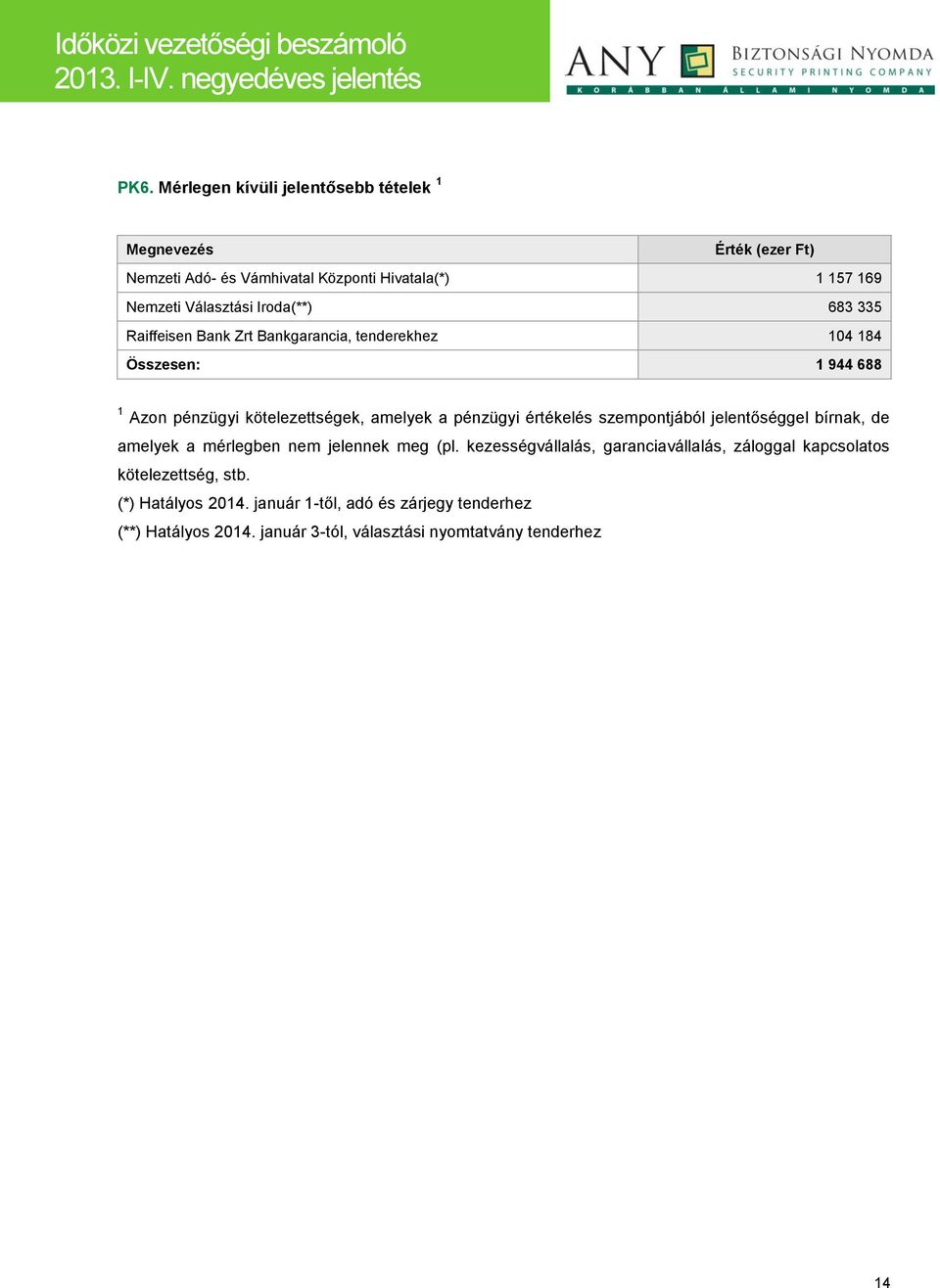 értékelés szempontjából jelentőséggel bírnak, de amelyek a mérlegben nem jelennek meg (pl.