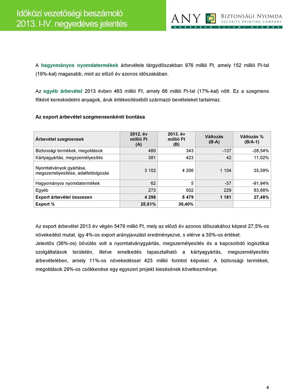 Az export árbevétel szegmensenkénti bontása Árbevétel szegmensek 2012. év millió Ft (A) 2013.