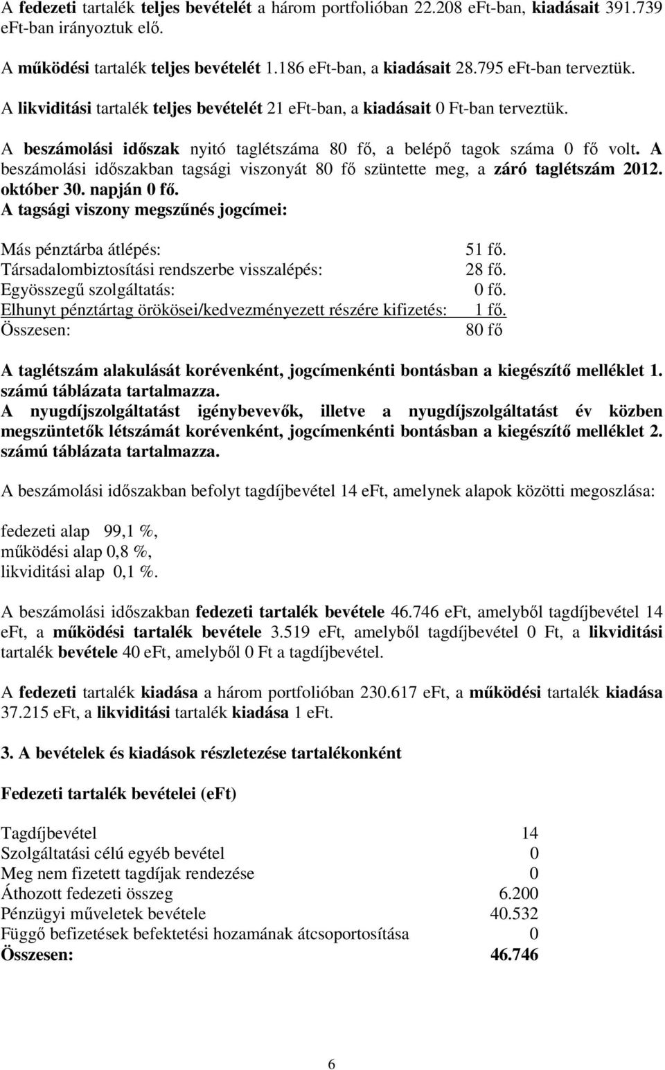 A beszámolási időszakban tagsági viszonyát 80 fő szüntette meg, a záró taglétszám 2012. október 30. napján 0 fő.