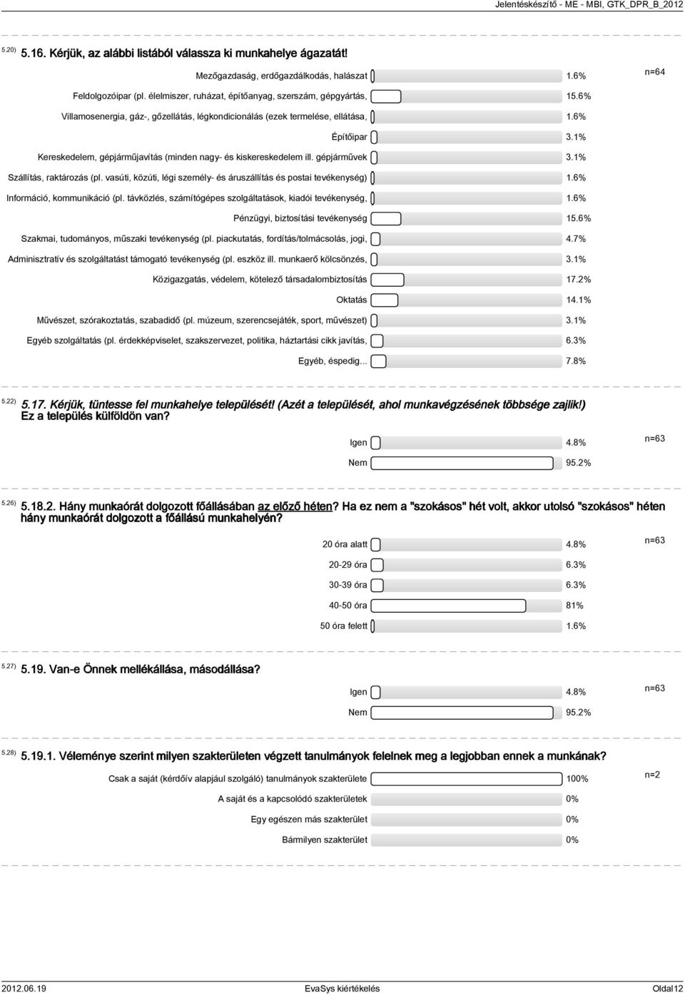1% Szállítás, raktározás (pl. vasúti, közúti, légi személy- és áruszállítás és postai tevékenység) 1.6% Információ, kommunikáció (pl. távközlés, számítógépes szolgáltatások, kiadói tevékenység, 1.