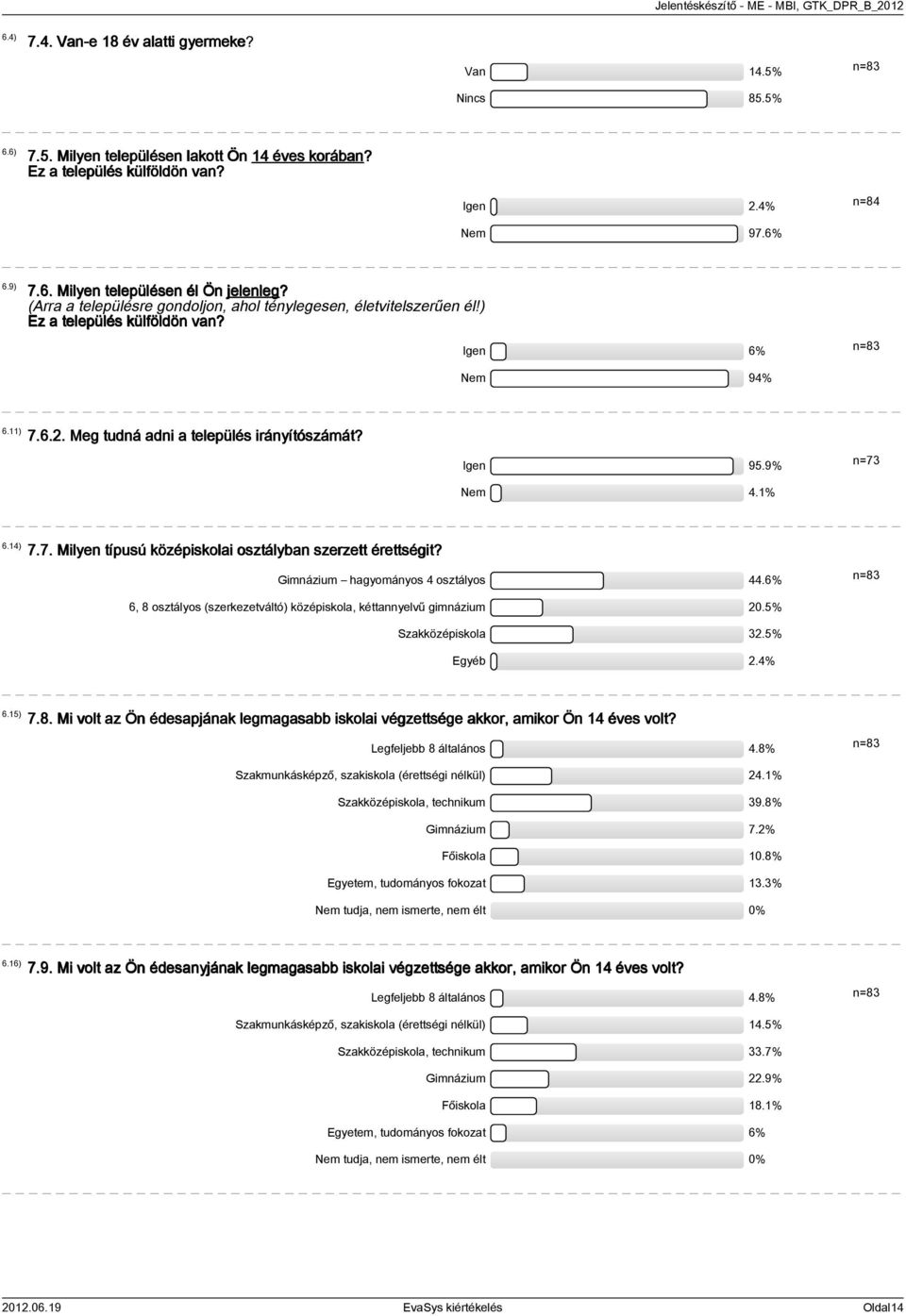 1% n=73 6.14) 7.7. Milyen típusú középiskolai osztályban szerzett érettségit? Gimnázium hagyományos 4 osztályos 44.6% n=83 6, 8 osztályos (szerkezetváltó) középiskola, kéttannyelvű gimnázium 20.