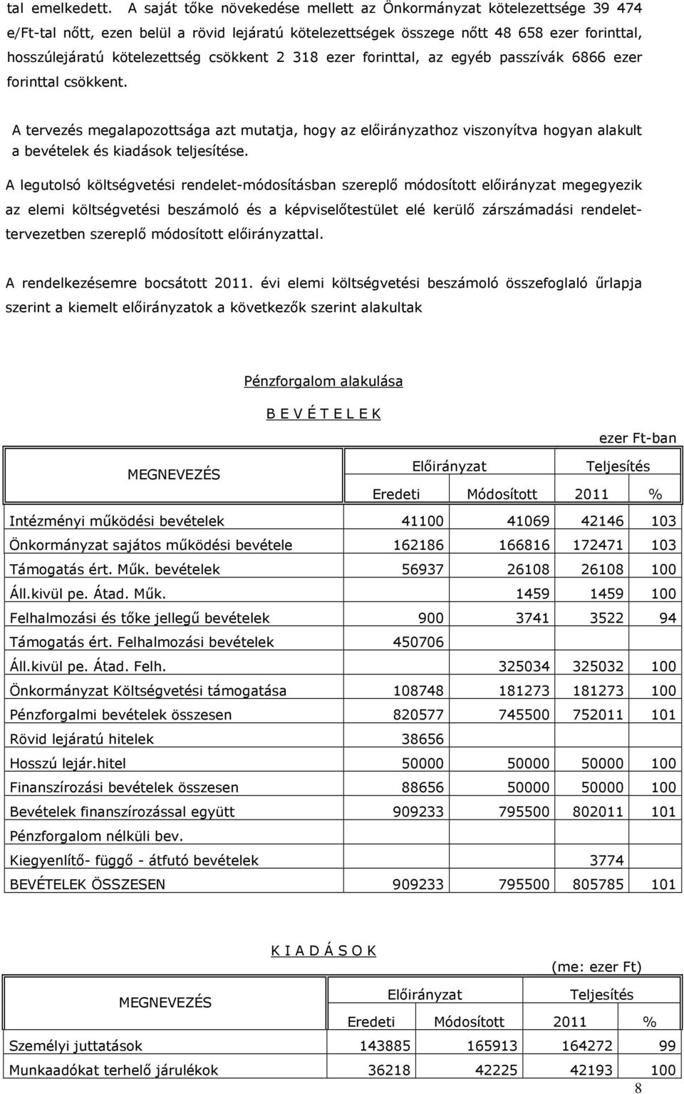 csökkent 2 318 ezer forinttal, az egyéb passzívák 6866 ezer forinttal csökkent.