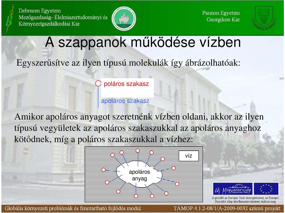 szeretnénk vízben oldani, akkor az ilyen típusú vegyületek az apoláros