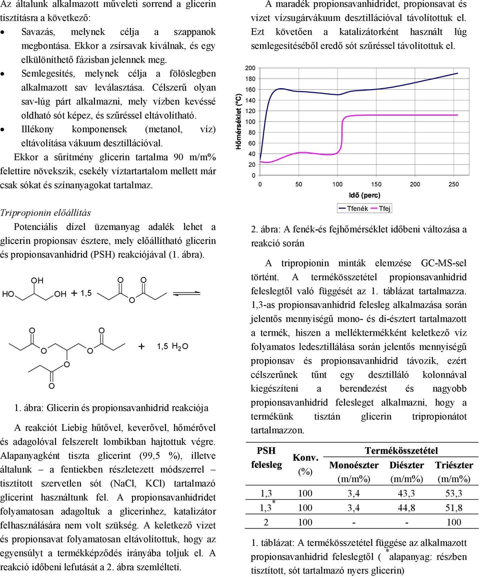 Illékony komponensek (metanol, víz) eltávolítása vákuum desztillációval.