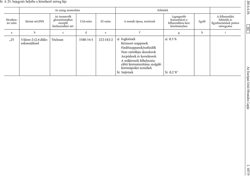 Feltételek Legnagyobb koncentráció a felhasználásra kész készítményben Egyéb A felhasználási feltételek és figyelmeztetések pontos szövegezése a b c d e f g