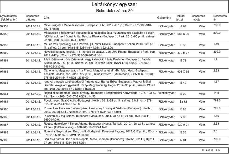 - 978-963-530-874-3 kötött 97959 Miú és Vau / [szöveg] Timo Parvela, [ill.] Virpi Talvitie.-Budapest : Kolibri, 2013.-128 p.: Fiókkönyvt P 38 Vétel 1.49 ill., színes; 21 cm.