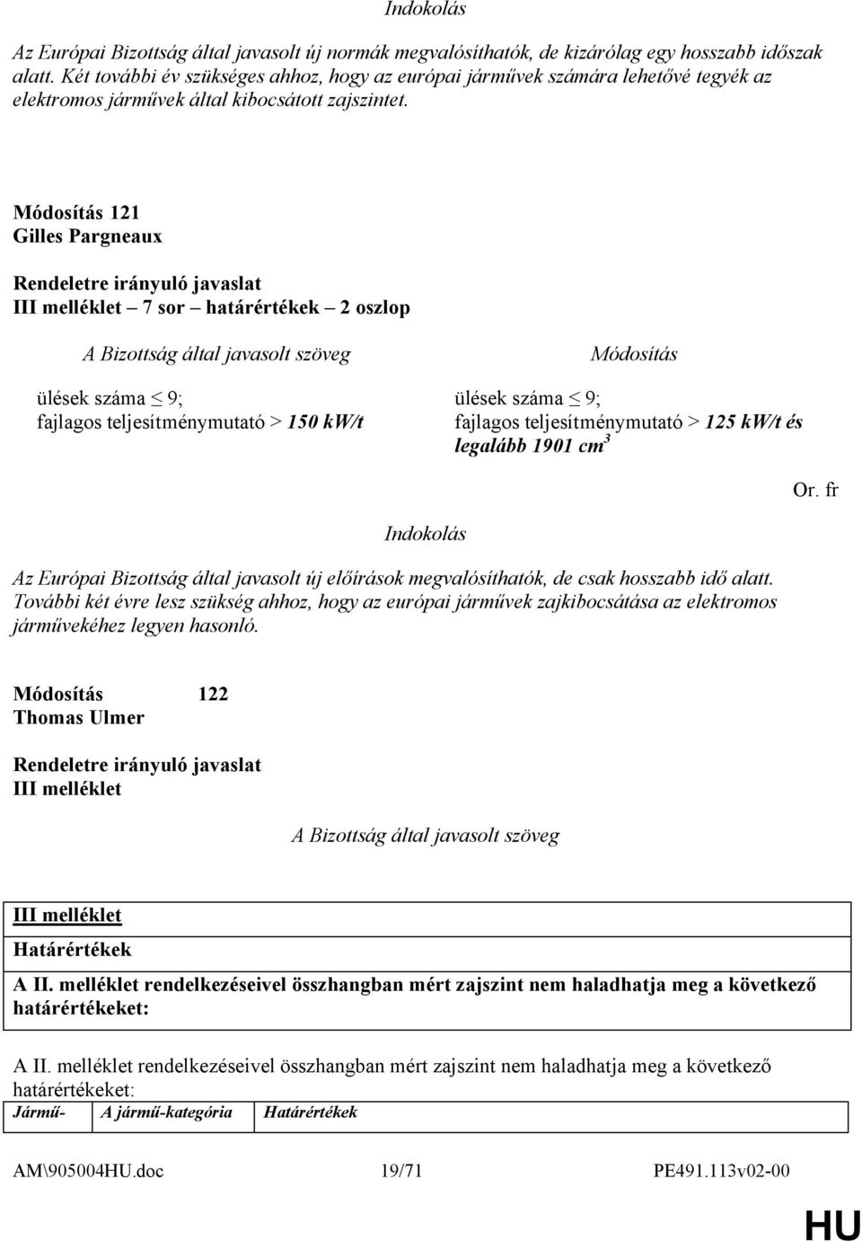 121 Gilles Pargneaux III melléklet 7 sor határértékek 2 oszlop ülések száma 9; fajlagos teljesítménymutató > 150 /t ülések száma 9; fajlagos teljesítménymutató > 125 /t és legalább 1901 cm 3 Or.