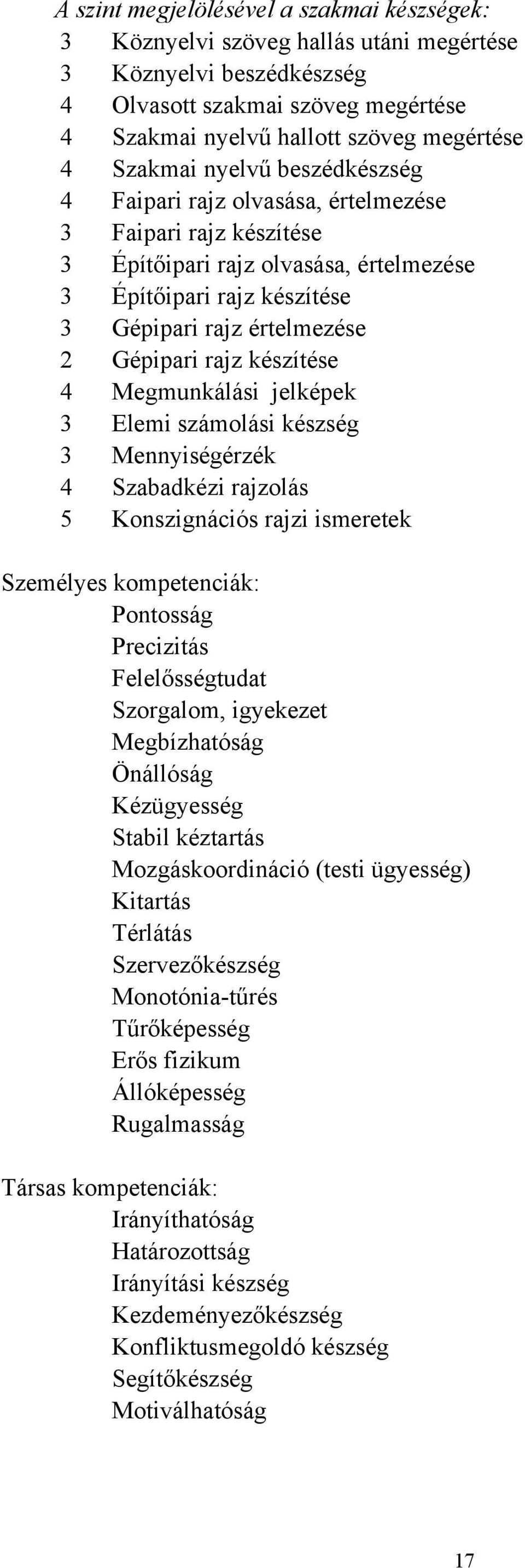 készítése 4 Megmunkálási jelképek 3 Elemi számolási készség 3 Mennyiségérzék 4 Szabadkézi rajzolás 5 Konszignációs rajzi ismeretek Személyes kompetenciák: Pontosság Precizitás Felelősségtudat