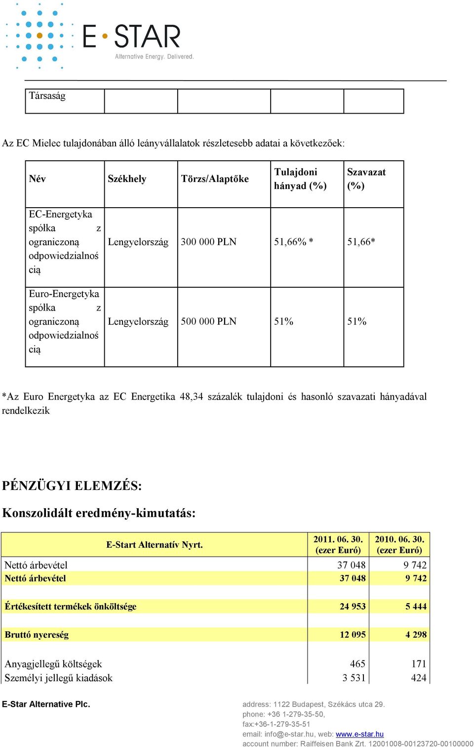 48,34 százalék tulajdoni és hasonló szavazati hányadával rendelkezik PÉNZÜGYI ELEMZÉS: Konszolidált eredmény-kimutatás: E-Start Alternatív Nyrt. 2011. 06. 30.