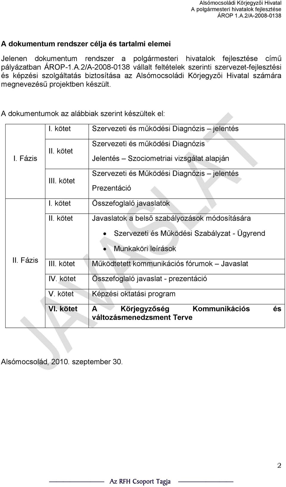 kötet Szervezeti és működési Diagnózis Jelentés Szociometriai vizsgálat alapján Szervezeti és Működési Diagnózis jelentés Prezentáció I. kötet Összefoglaló javaslatok II.