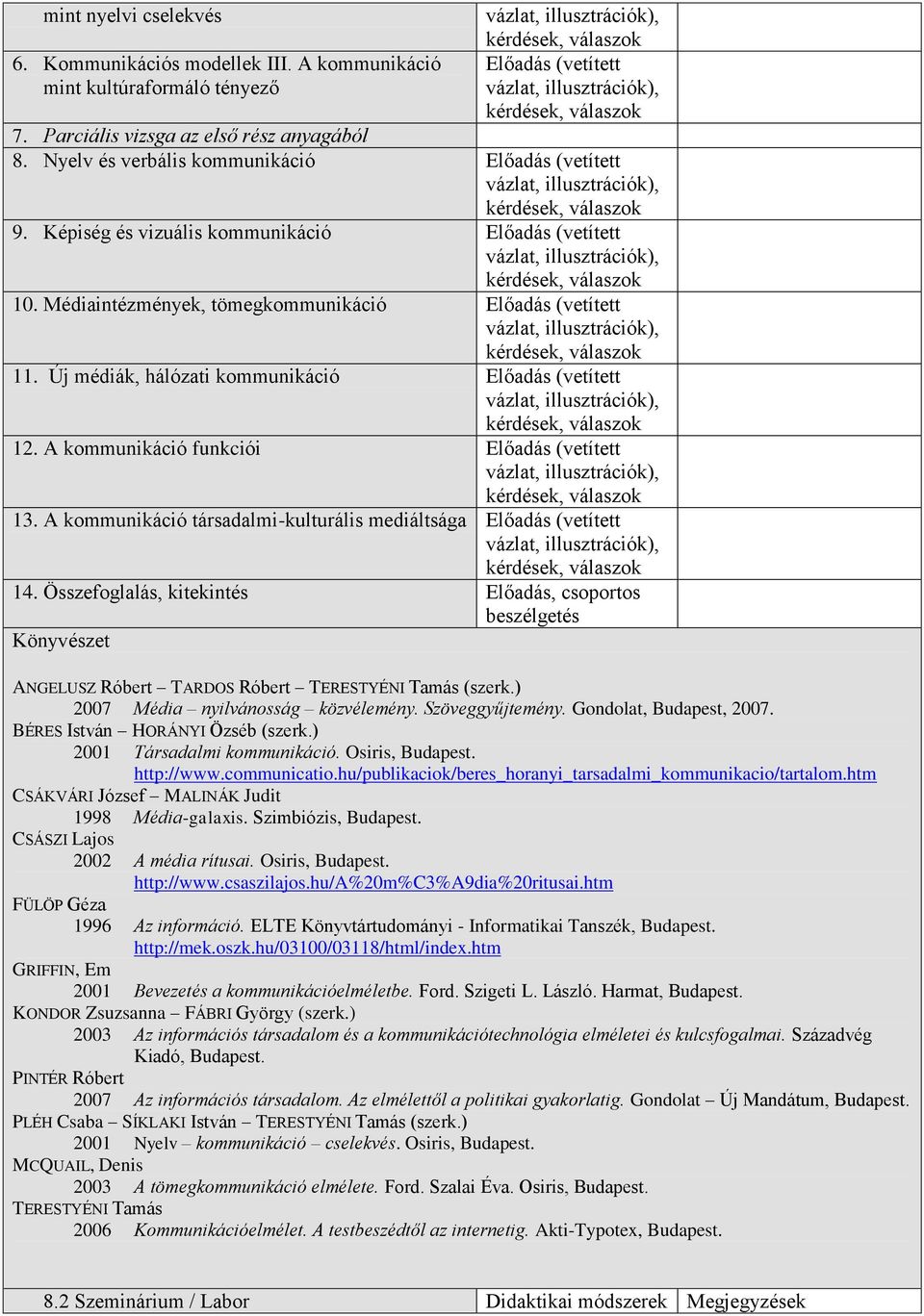 Összefoglalás, kitekintés Előadás, csoportos Könyvészet ANGELUSZ Róbert TARDOS Róbert TERESTYÉNI Tamás (szerk.) 2007 Média nyilvánosság közvélemény. Szöveggyűjtemény. Gondolat, Budapest, 2007.