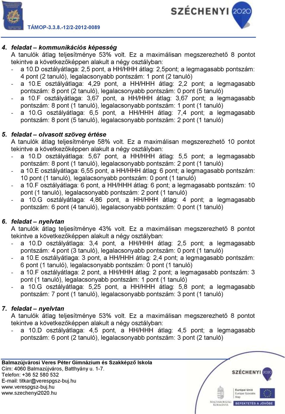 E osztályátlaga: 4,29 pont, a HH/HHH átlag: 2,2 pont; a legmagasabb pontszám: 8 pont (2 tanuló), legalacsonyabb pontszám: 0 pont (5 tanuló) - a 10.