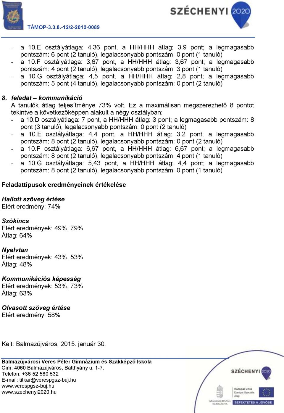 G osztályátlaga: 4,5 pont, a HH/HHH átlag: 2,8 pont; a legmagasabb pontszám: 5 pont (4 tanuló), legalacsonyabb pontszám: 0 pont (2 tanuló) 8.