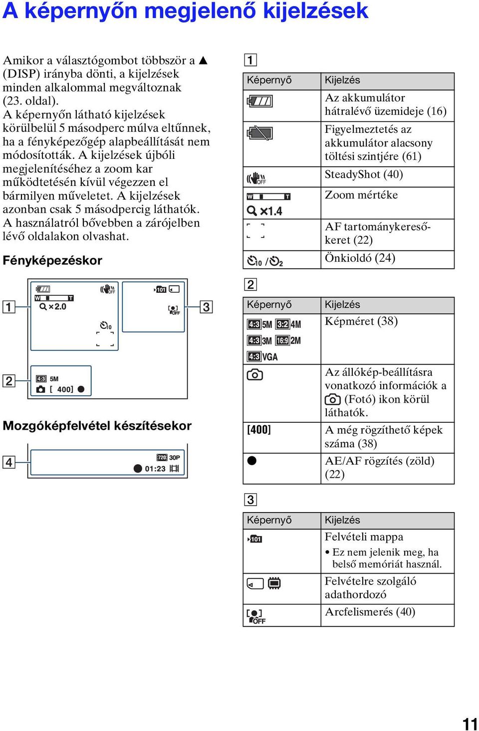 A kijelzések újbóli megjelenítéséhez a zoom kar működtetésén kívül végezzen el bármilyen műveletet. A kijelzések azonban csak 5 másodpercig láthatók.