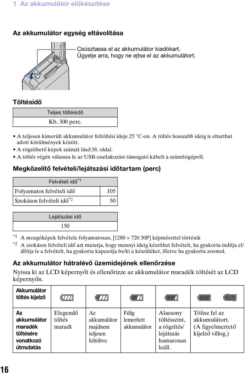 A töltés végén válassza le az USB-csatlakozást támogató kábelt a számítógépről.