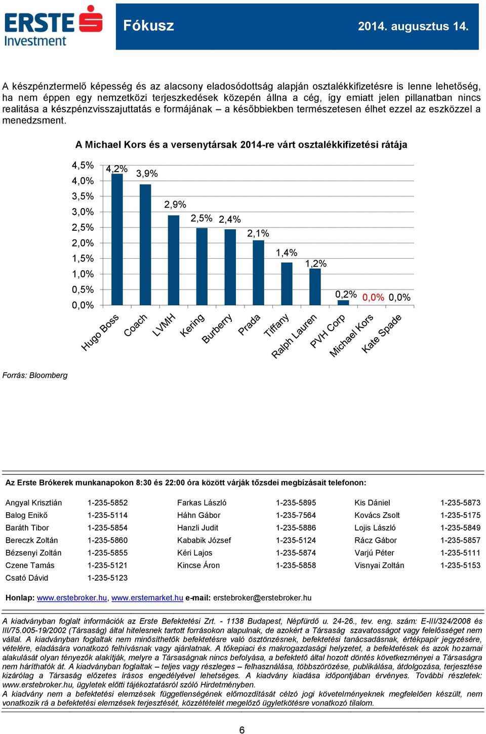 A Michael Kors és a versenytársak 2014-re várt osztalékkifizetési rátája 4,5% 4,0% 4,2% 3,9% 3,5% 3,0% 2,5% 2,0% 1,5% 1,0% 2,9% 2,5% 2,4% 2,1% 1,4% 1,2% 0,5% 0,0% 0,2% 0,0% 0,0% Az Erste Brókerek
