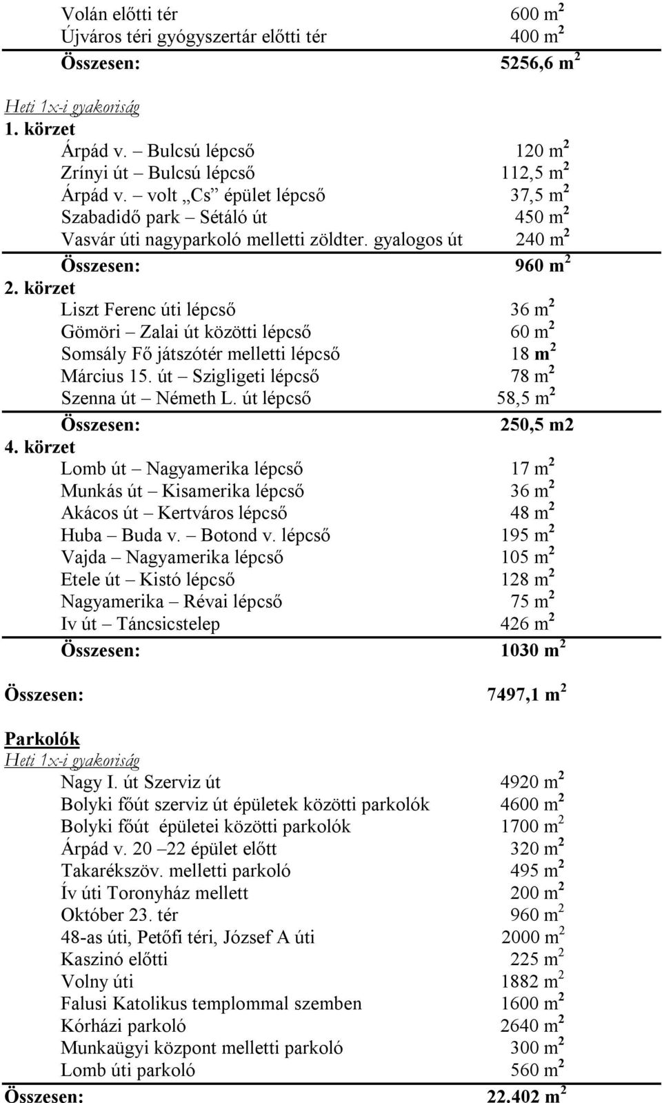 körzet Liszt Ferenc úti lépcső 36 m 2 Gömöri Zalai út közötti lépcső 60 m 2 Somsály Fő játszótér melletti lépcső 18 m 2 Március 15. út Szigligeti lépcső 78 m 2 Szenna út Németh L.