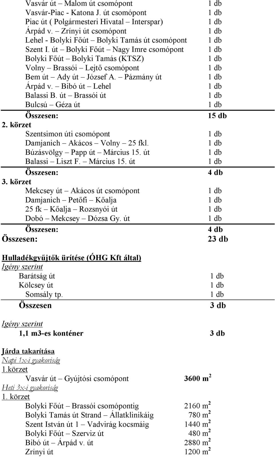 körzet Szentsimon úti csomópont Damjanich Akácos Volny 25 fkl. Búzásvölgy Papp út Március 15. út Balassi Liszt F. Március 15. út 4 3.
