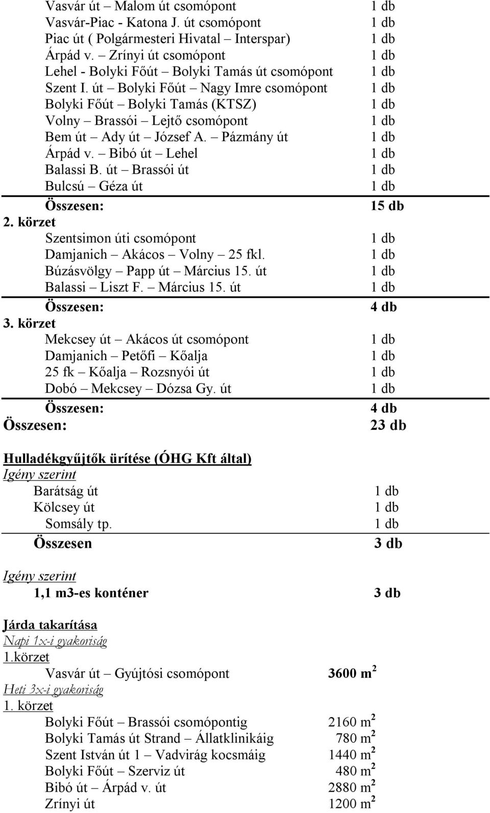 körzet Szentsimon úti csomópont Damjanich Akácos Volny 25 fkl. Búzásvölgy Papp út Március 15. út Balassi Liszt F. Március 15. út 4 3.