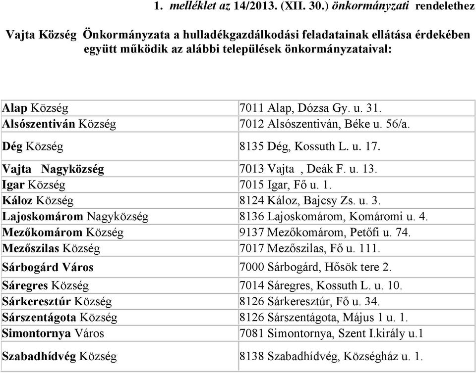 u. 31. Alsószentiván Község 7012 Alsószentiván, Béke u. 56/a. Dég Község 8135 Dég, Kossuth L. u. 17. Vajta Nagyközség 7013 Vajta, Deák F. u. 13. Igar Község 7015 Igar, Fő u. 1. Káloz Község 8124 Káloz, Bajcsy Zs.