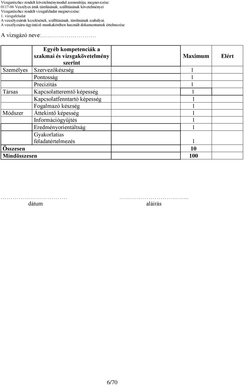 képesség 1 Fogalmazó készség 1 Módszer Áttekintő képesség 1 Információgyűjtés 1