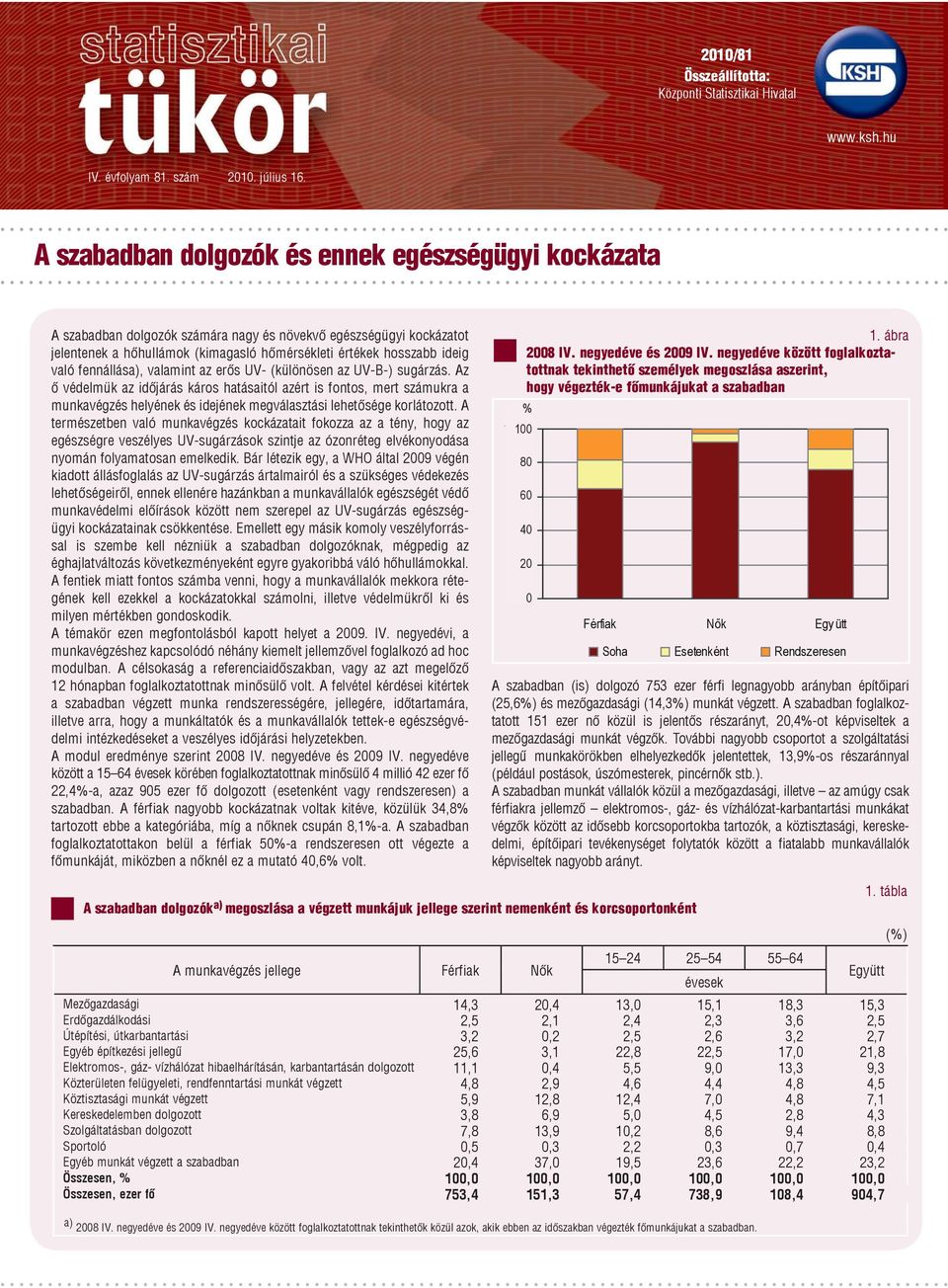 fennállása), valamint az erős UV- (különösen az UV-B-) sugárzás.