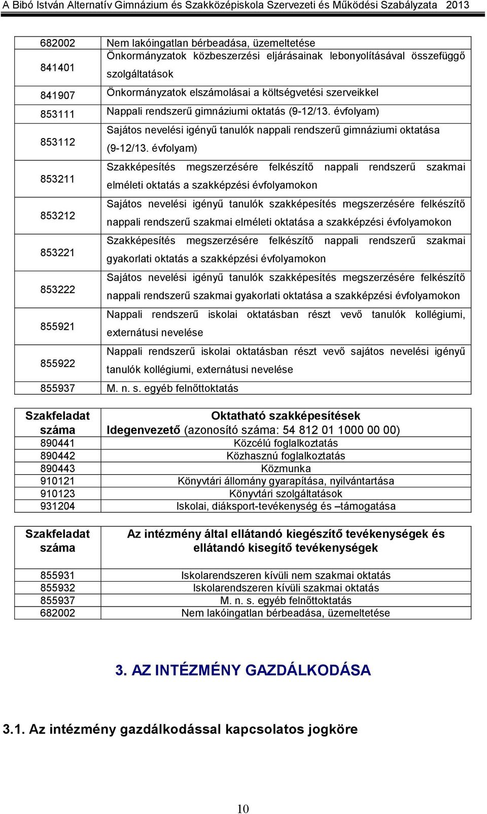 évfolyam) 853112 853211 853212 853221 853222 855921 855922 Sajátos nevelési igényű tanulók nappali rendszerű gimnáziumi oktatása (9-12/13.