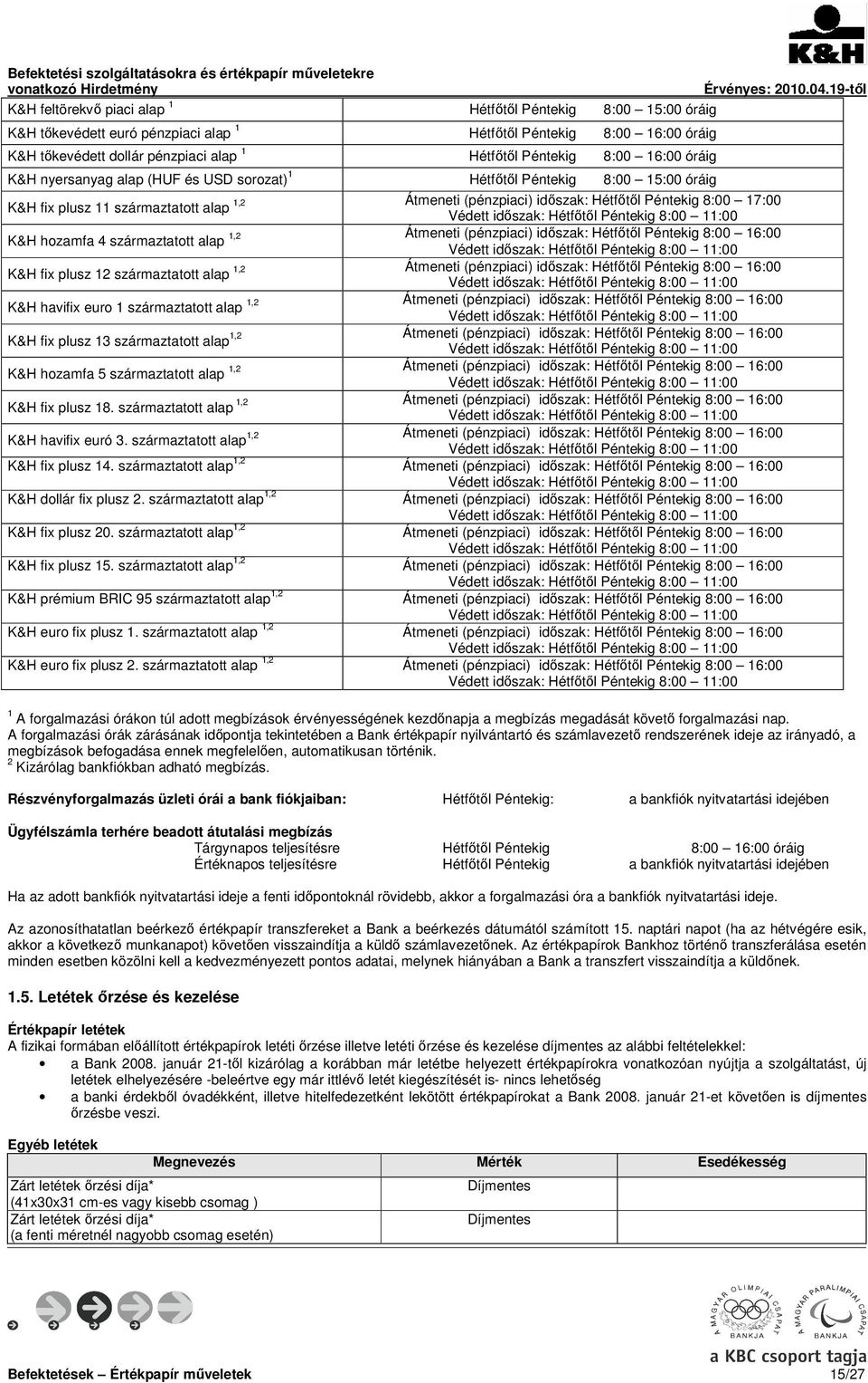 8:00 16:00 K&H hozamfa 4 származtatott alap 1,2 időszak: Hétfőtől Péntekig 8:00 16:00 K&H fix plusz 12 származtatott alap 1,2 időszak: Hétfőtől Péntekig 8:00 16:00 K&H havifix euro 1 származtatott