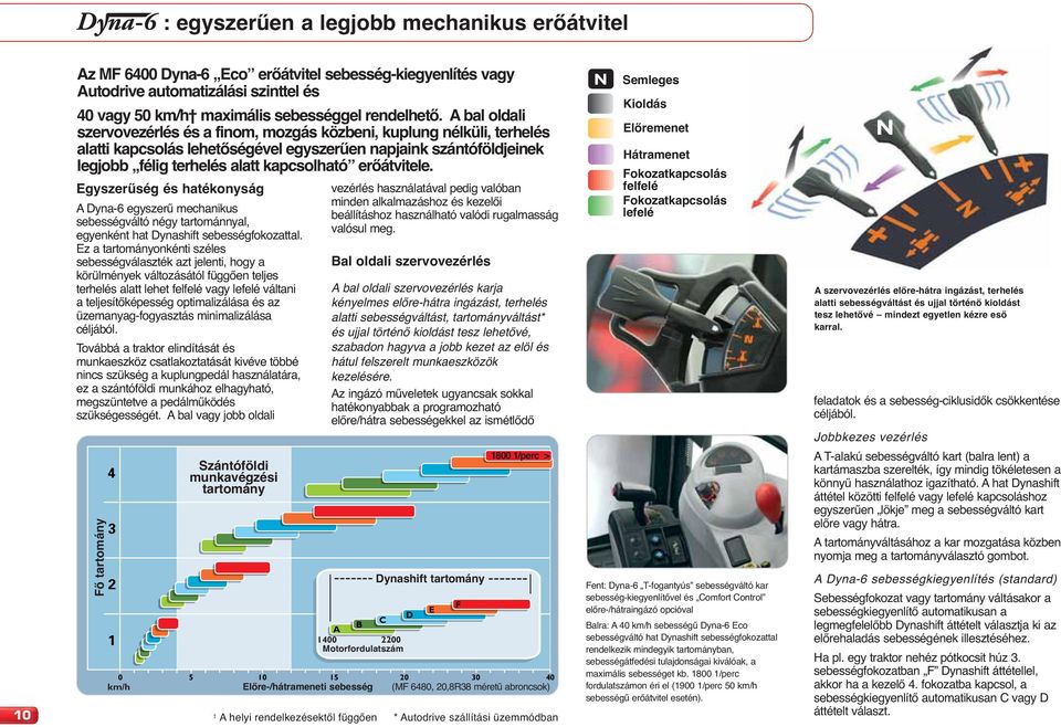 erőátvitele. Egyszerűség és hatékonyság A Dyna-6 egyszerű mechanikus sebességváltó négy tartománnyal, egyenként hat Dynashift sebességfokozattal.
