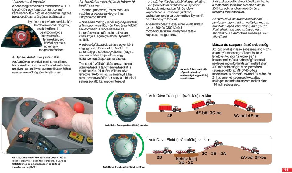 A Dyna-6 AutoDrive (opcionális) Az AutoDrive lehetővé teszi a kezelőnek, hogy kiválassza azt a motor-fordulatszámot, amelynél az erőátvitel automatikusan felfelé és a terheléstől függően lefelé is