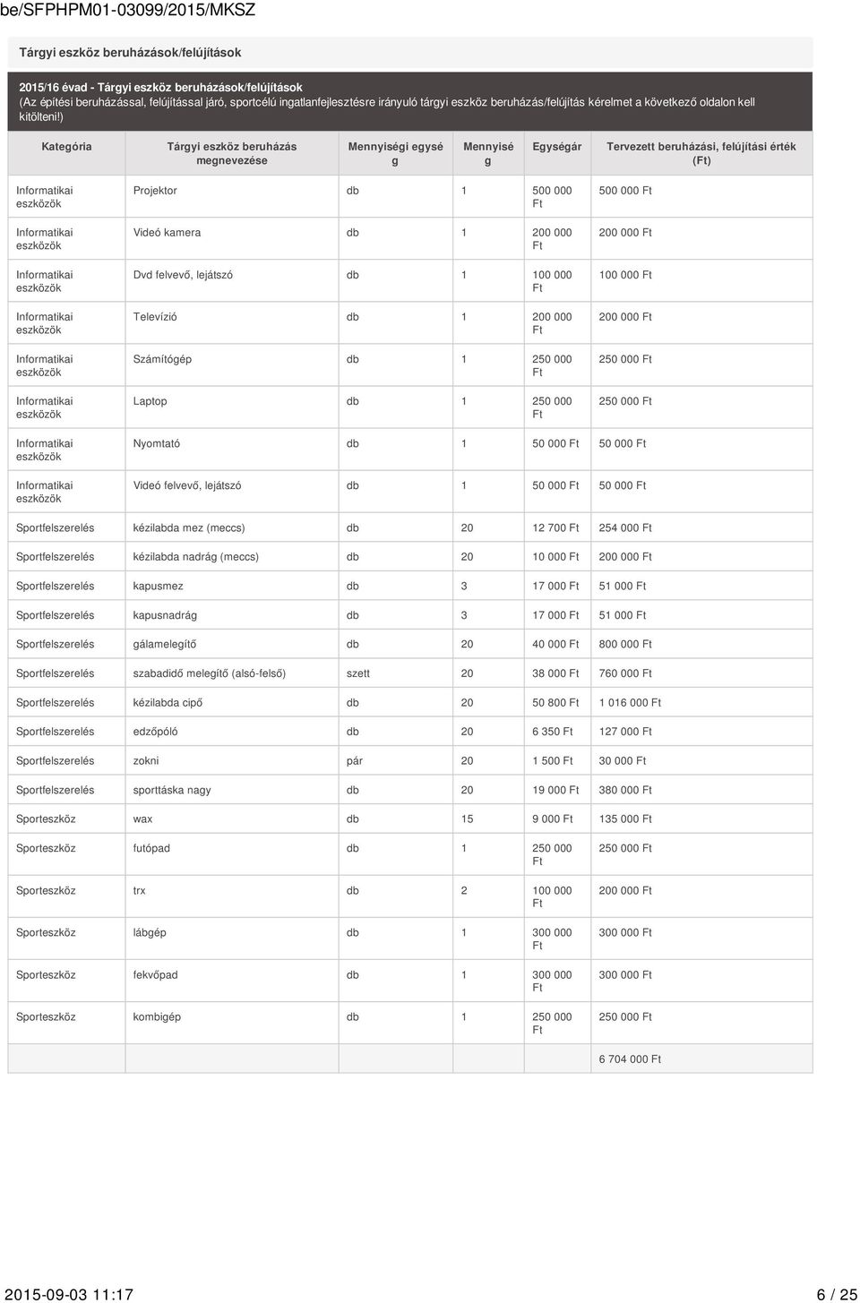 ) Kategória Tárgyi eszköz beruházás megnevezése Mennyiségi egysé g Mennyisé g Egységár Tervezett beruházási, felújítási érték Informatikai eszközök Informatikai eszközök Informatikai eszközök