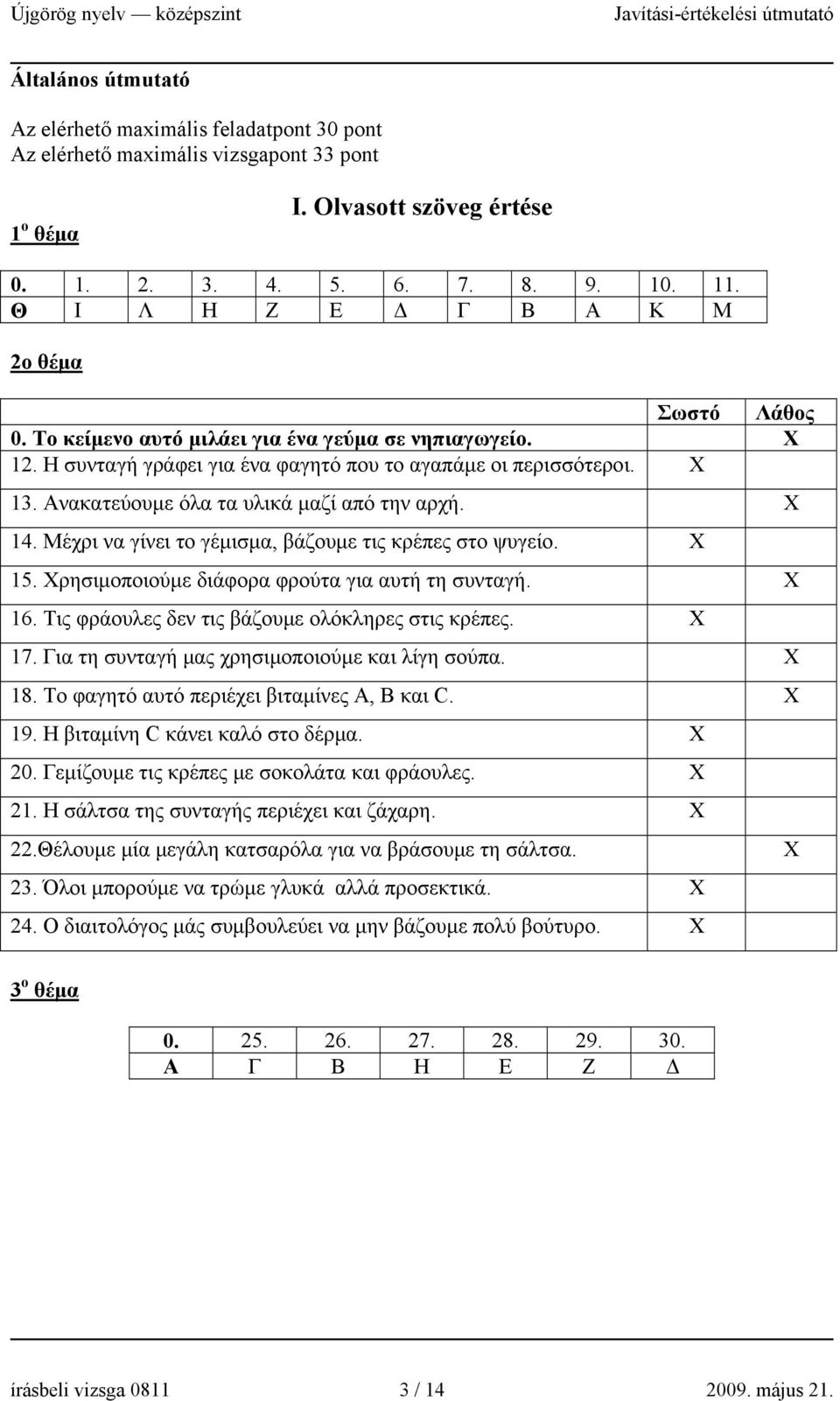 Ανακατεύουμε όλα τα υλικά μαζί από την αρχή. Χ 14. Μέχρι να γίνει το γέμισμα, βάζουμε τις κρέπες στο ψυγείο. Χ 15. Χρησιμοποιούμε διάφορα φρούτα για αυτή τη συνταγή. Χ 16.