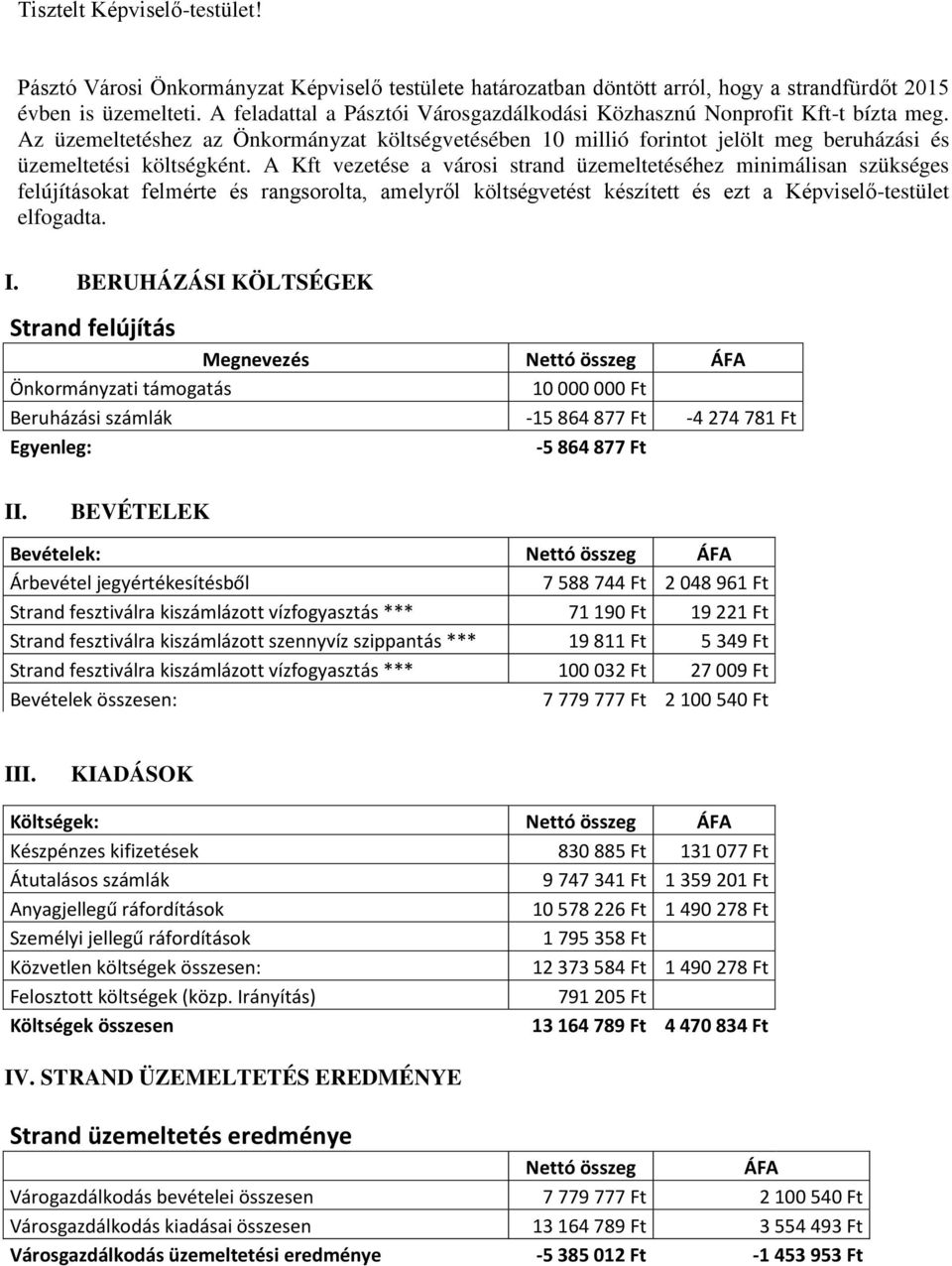 A Kft vezetése a városi strand üzemeltetéséhez minimálisan szükséges felújításokat felmérte és rangsorolta, amelyről költségvetést készített és ezt a Képviselő-testület elfogadta. I.