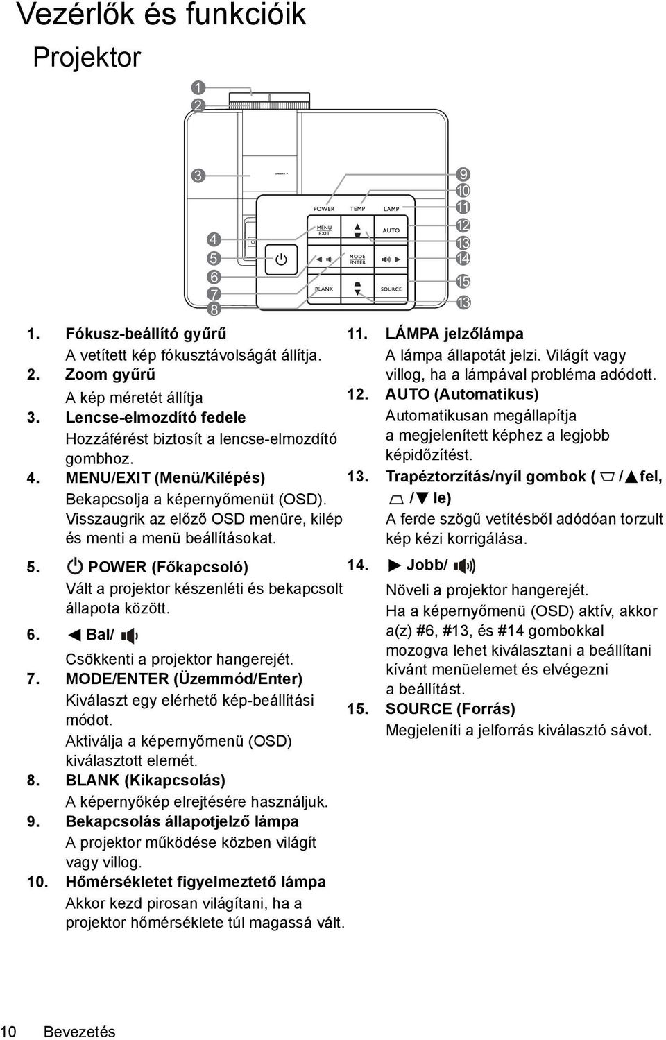 Visszaugrik az előző OSD menüre, kilép és menti a menü beállításokat. 5. POWER (Főkapcsoló) Vált a projektor készenléti és bekapcsolt állapota között. 6. Bal/ Csökkenti a projektor hangerejét. 7.