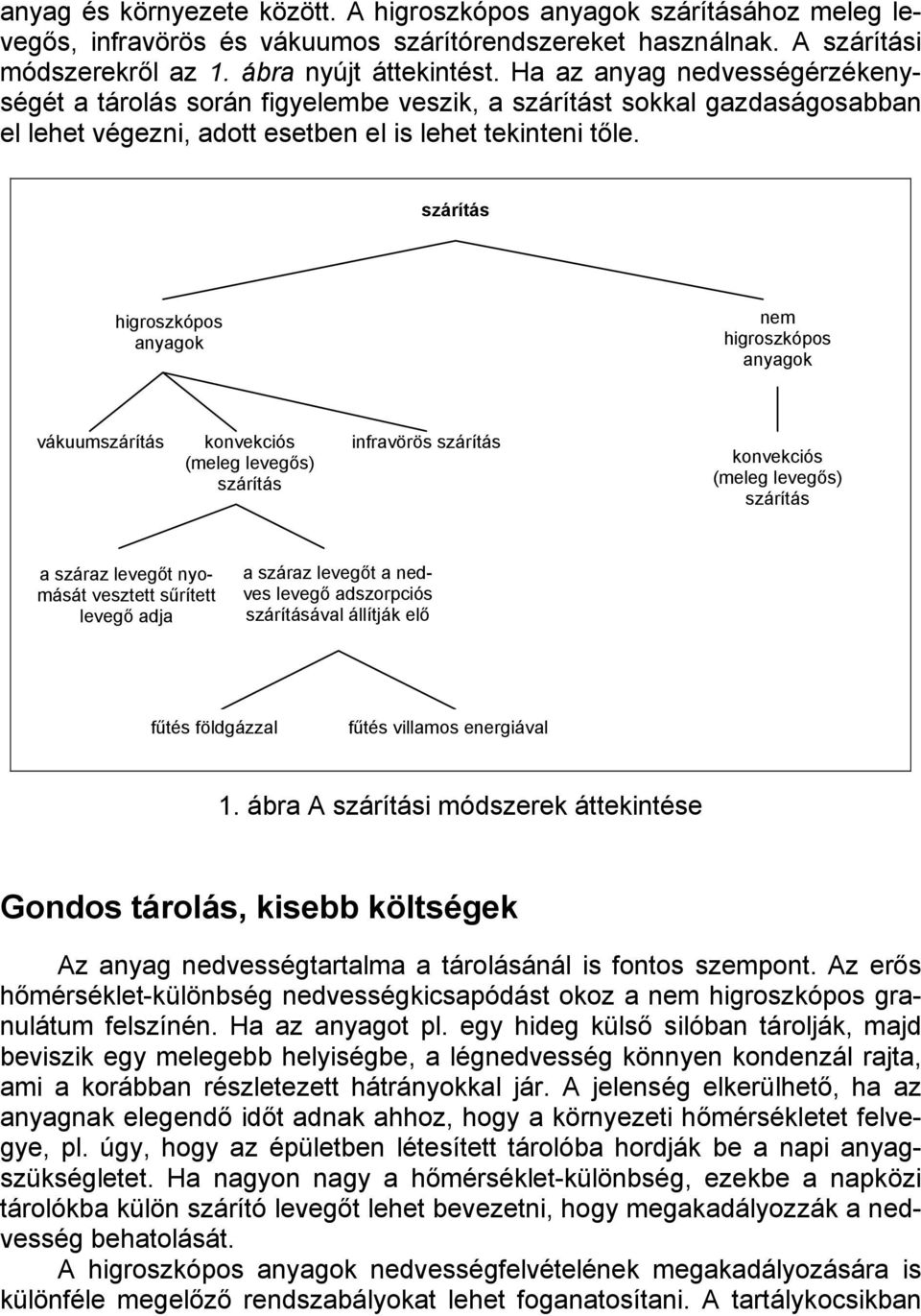 Műanyag-granulátumok feldolgozás előtti előkészítése - PDF Free Download