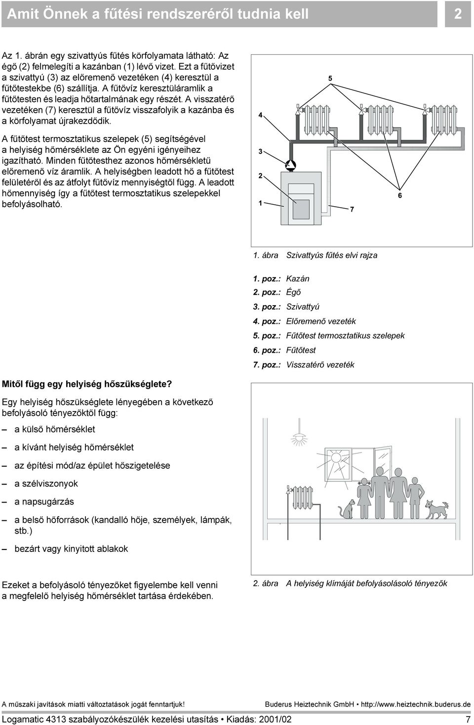 A visszatérő vezetéken (7) keresztül a fűtővíz visszafolyik a kazánba és a körfolyamat újrakezdődik.