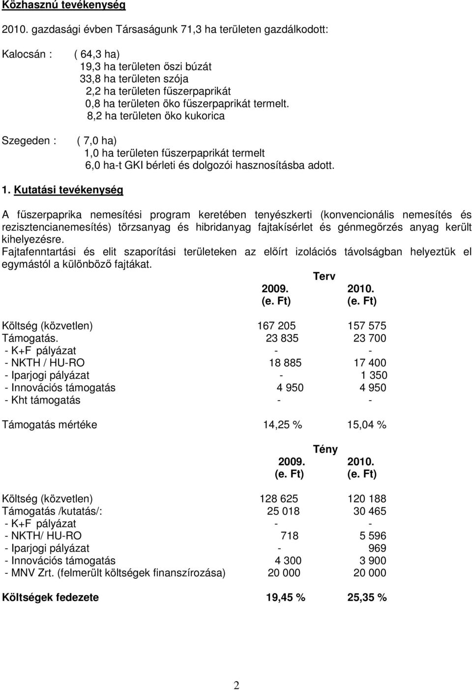 főszerpaprikát termelt. 8,2 ha területen öko kukorica ( 7,0 ha) 1,