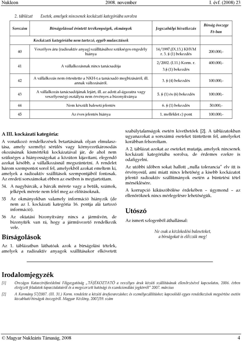 (I.11.) Korm. r. 3. (1) bekezdés 400.000,- 42 43 A vállalkozás nem értesítette a NKH-t a tanácsadó megbízásáról, ill. annak változásáról. A vállalkozás tanácsadójának lejárt, ill.