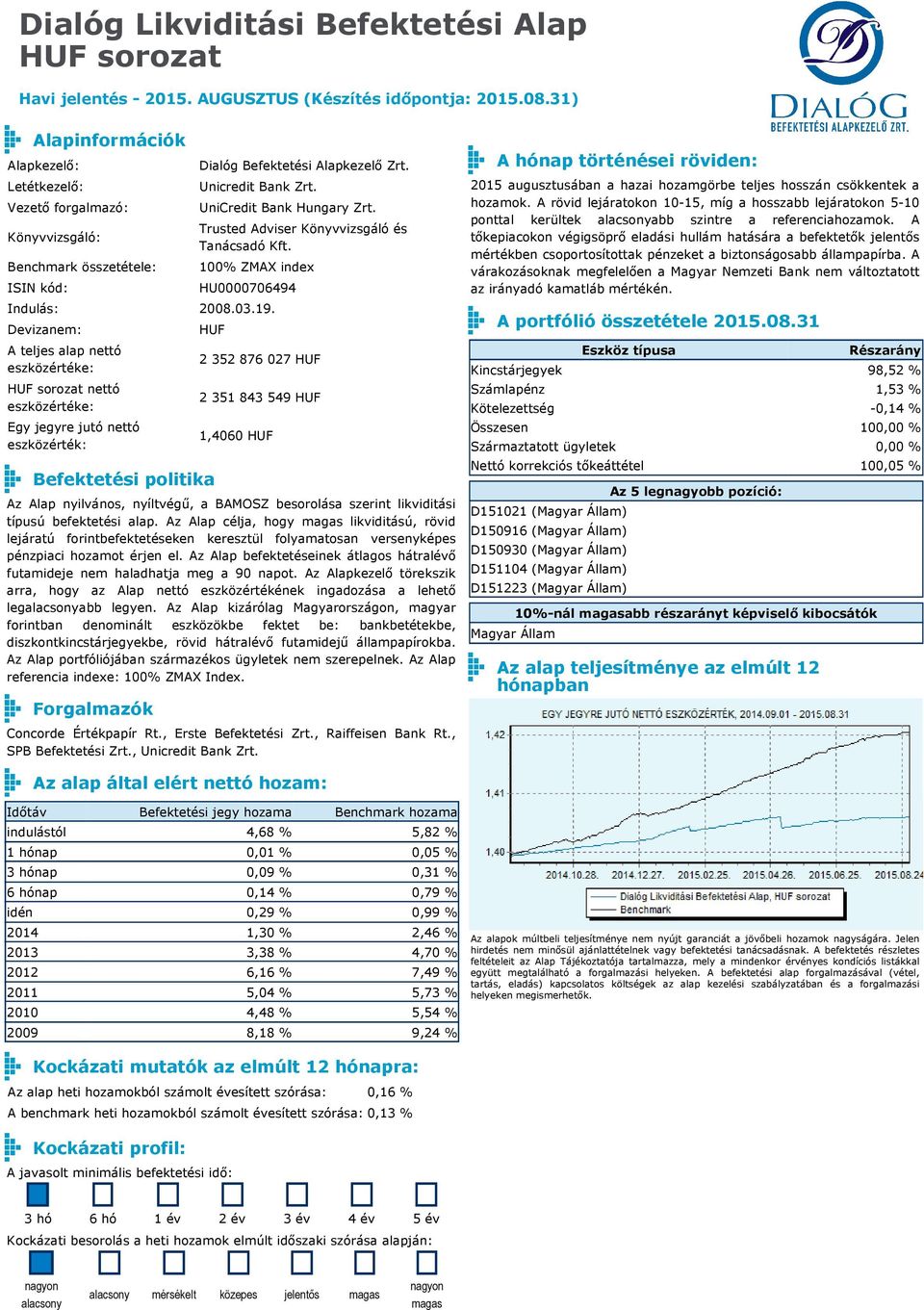 Az Alap célja, hogy likviditású, rövid lejáratú forintbefektetéseken keresztül folyamatosan versenyképes pénzpiaci hozamot érjen el.