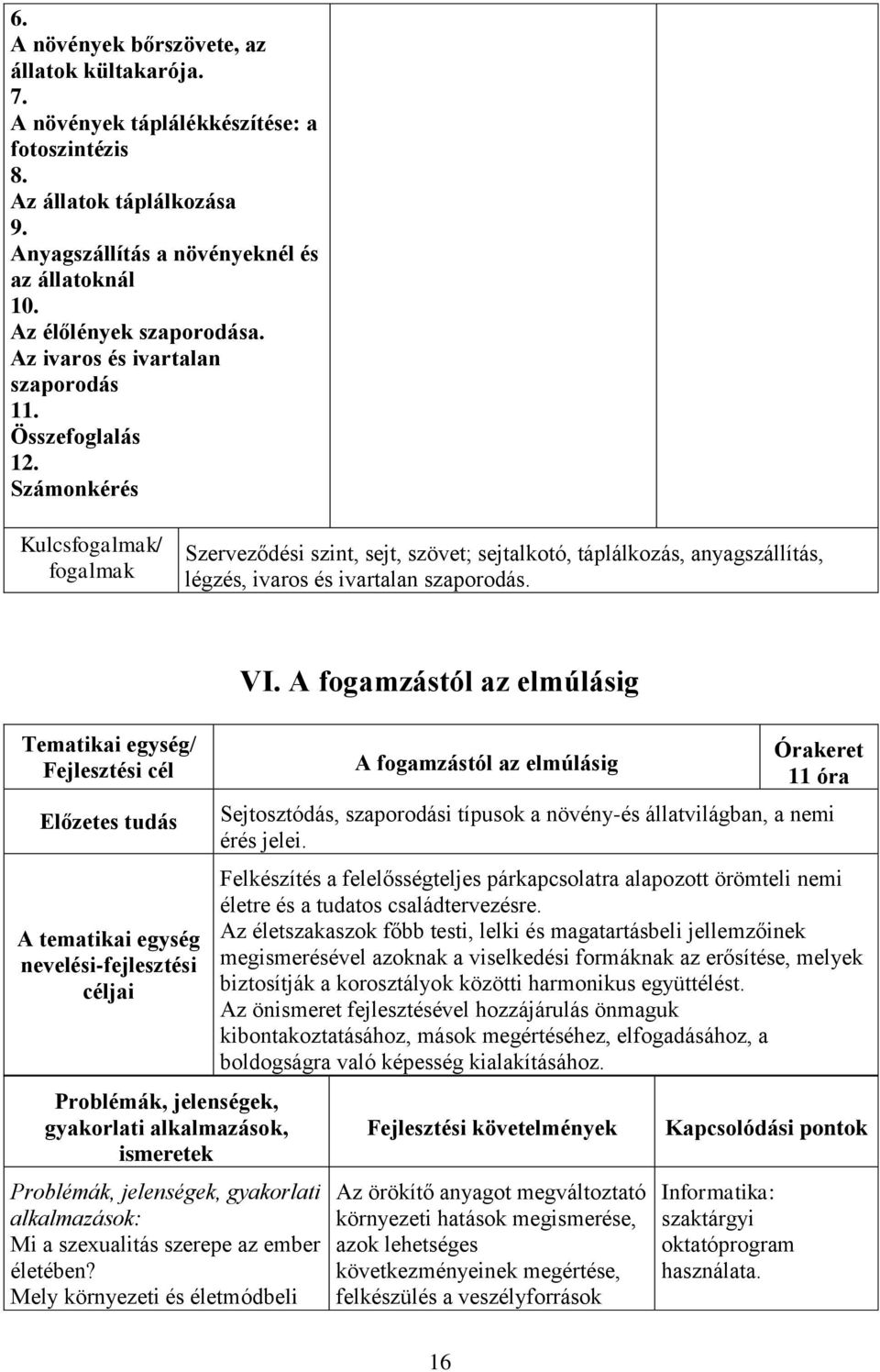 Számonkérés Kulcsfogalmak/ fogalmak Szerveződési szint, sejt, szövet; sejtalkotó, táplálkozás, anyagszállítás, légzés, ivaros és ivartalan szaporodás.