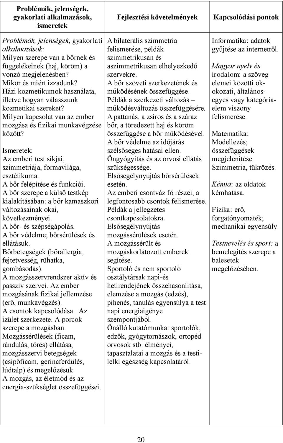 Ismeretek: Az emberi test síkjai, szimmetriája, formavilága, esztétikuma. A bőr felépítése és funkciói.