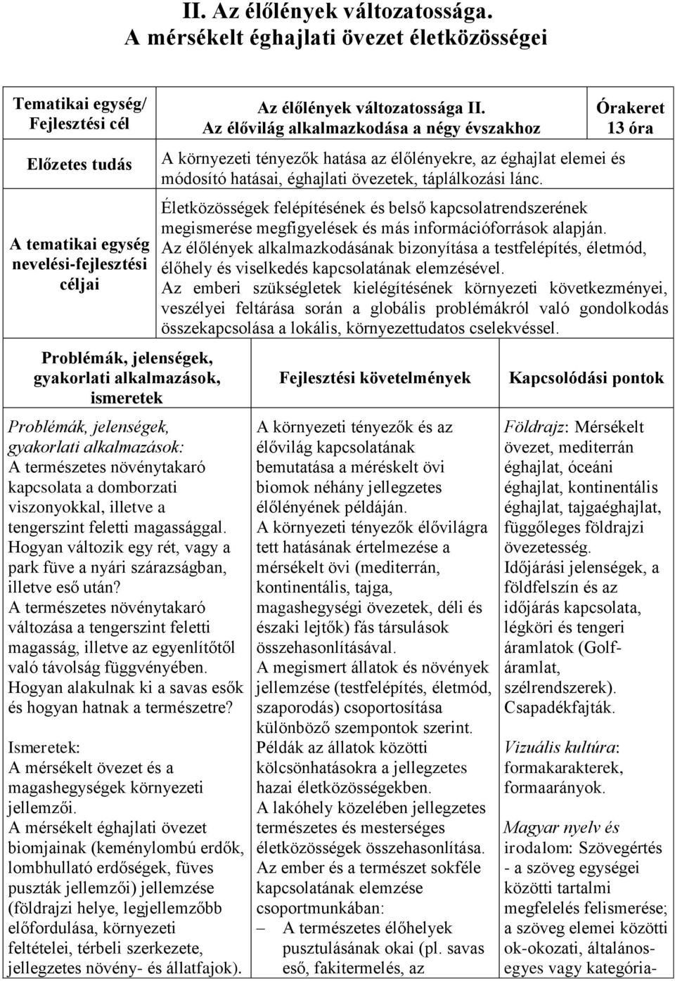 Problémák, jelenségek, gyakorlati alkalmazások: A természetes növénytakaró kapcsolata a domborzati viszonyokkal, illetve a tengerszint feletti magassággal.