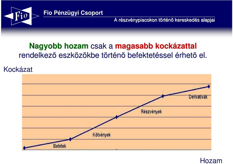 rendelkezı eszközökbe kbe